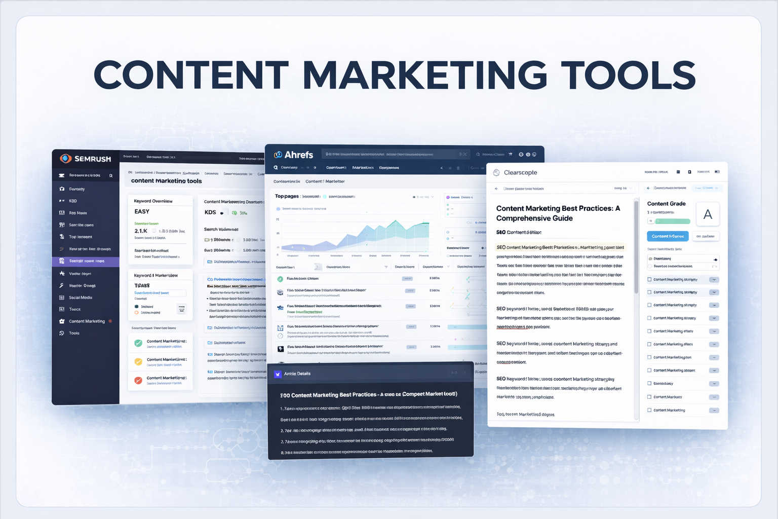 Content Marketing Tools