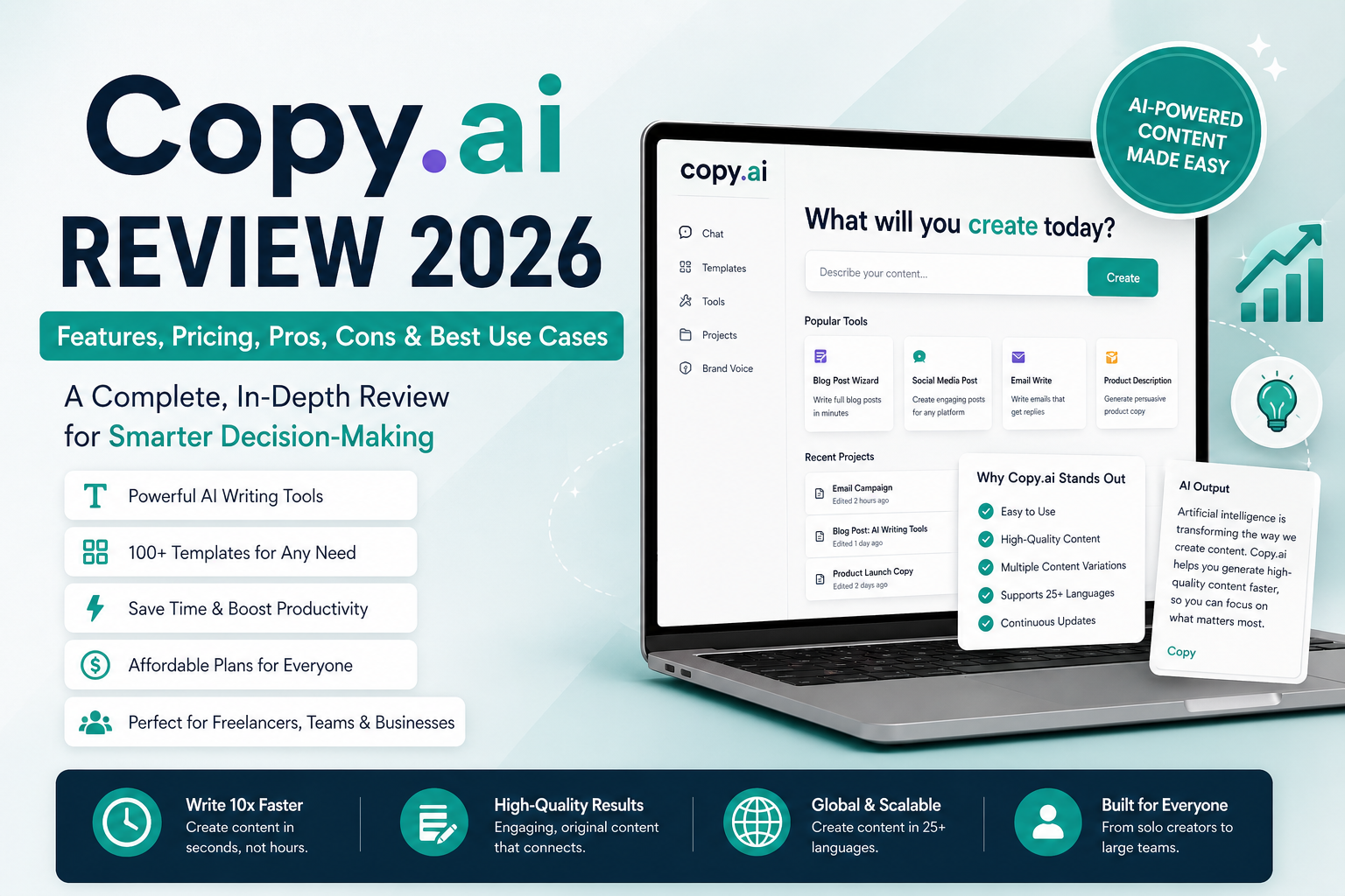 Copy.AI Review