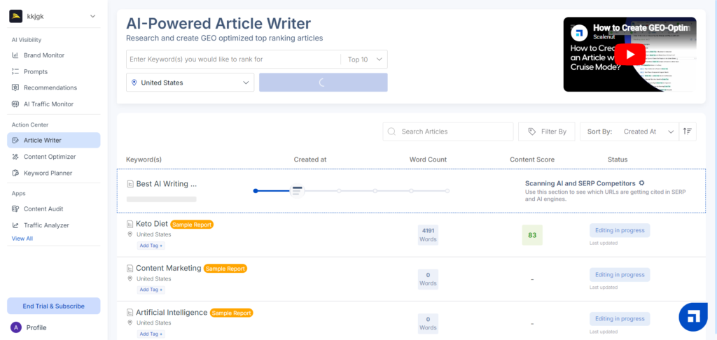 Scalenut AI Dashboard